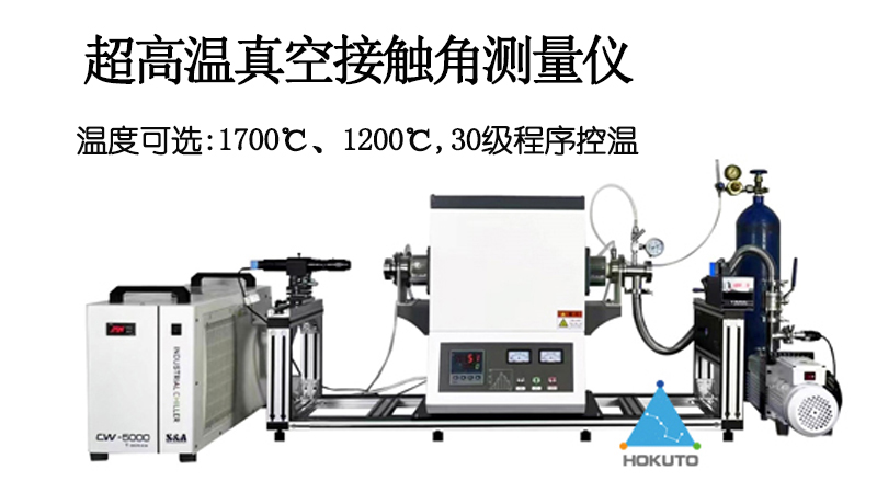 高溫條件下如何測(cè)量液滴與固體表面之間的接觸角？